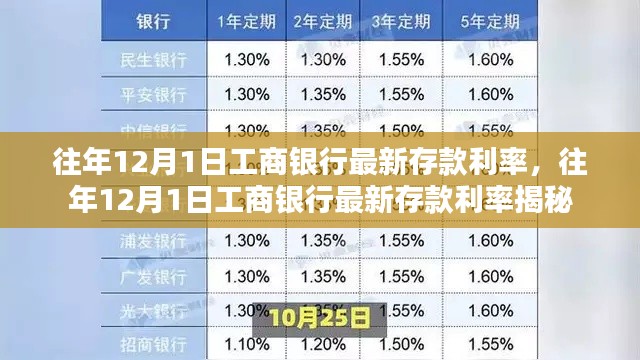 富貴有余 第5頁(yè)