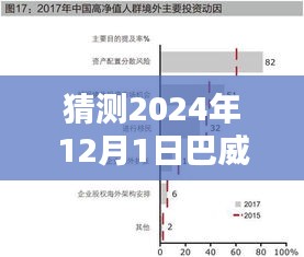 2024年巴威路徑圖熱門實(shí)時(shí)預(yù)測與動(dòng)態(tài)指南，初學(xué)者與進(jìn)階用戶必讀