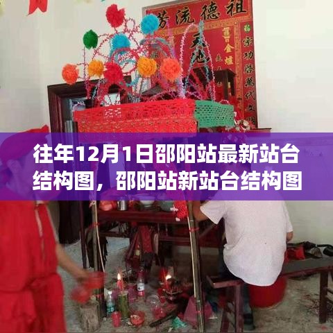 邵陽(yáng)站新站臺(tái)結(jié)構(gòu)圖，與自然美景交融的平和之旅