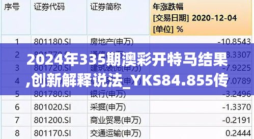 2024年335期澳彩開特馬結(jié)果,創(chuàng)新解釋說法_YKS84.855傳達(dá)版