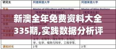 新澳全年免費(fèi)資料大全335期,實(shí)踐數(shù)據(jù)分析評(píng)估_DXE88.366仿真版