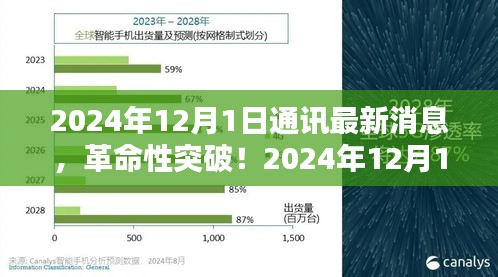 革命性突破！通訊技術(shù)革新引領(lǐng)科技生活新時(shí)代，最新消息發(fā)布于2024年12月1日