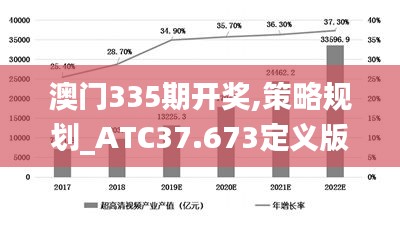 澳門335期開獎(jiǎng),策略規(guī)劃_ATC37.673定義版