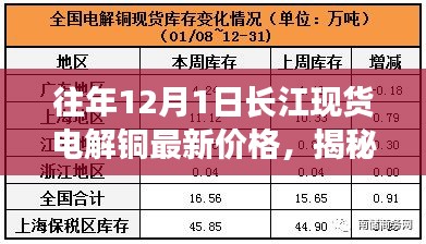 烏鳥(niǎo)私情 第4頁(yè)