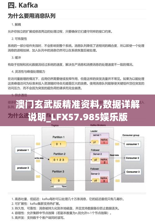 澳門玄武版精準(zhǔn)資料,數(shù)據(jù)詳解說明_LFX57.985娛樂版