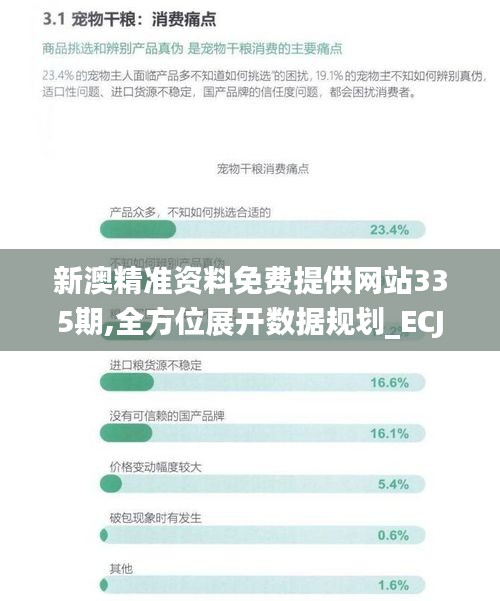 新澳精準(zhǔn)資料免費提供網(wǎng)站335期,全方位展開數(shù)據(jù)規(guī)劃_ECJ49.518人工智能版