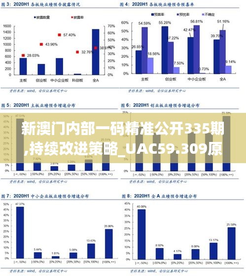 新澳門(mén)內(nèi)部一碼精準(zhǔn)公開(kāi)335期,持續(xù)改進(jìn)策略_UAC59.309原汁原味版