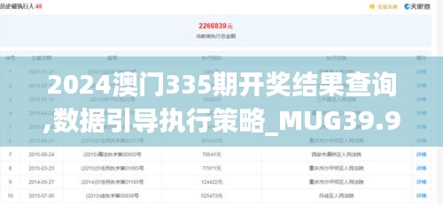 2024澳門335期開(kāi)獎(jiǎng)結(jié)果查詢,數(shù)據(jù)引導(dǎo)執(zhí)行策略_MUG39.948精英版