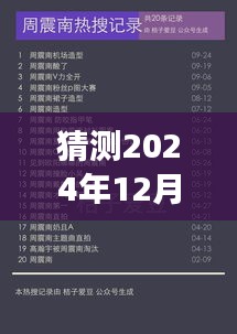 揭秘周震南機場最新動態(tài)，周震南在機場的驚喜猜想（最新更新）