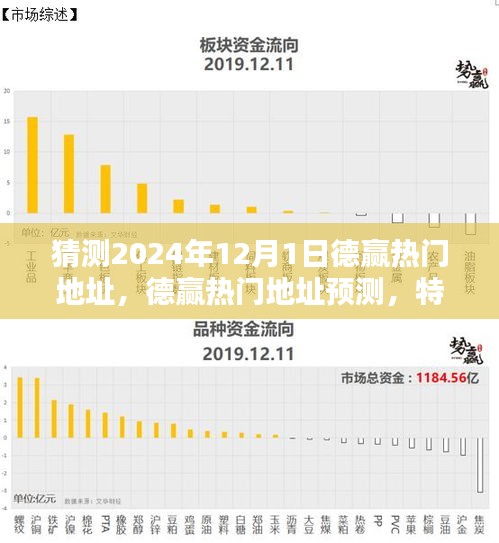 2024年德贏熱門地址預測，特性、體驗、競品對比及用戶群體深度分析