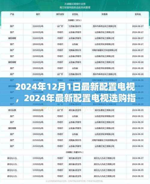 2024年最新電視配置指南，選購頂級(jí)電視的不二之選