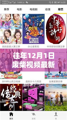 深度回顧與解析，往年12月1日廢柴視頻最新回顧與探討