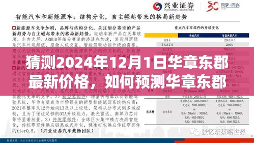 華章東郡未來(lái)房?jī)r(jià)預(yù)測(cè)，揭秘2024年最新價(jià)格走向