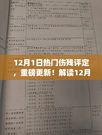 解讀最新傷殘評定標(biāo)準(zhǔn)，小紅書熱門更新，12月1日傷殘評定重磅更新！