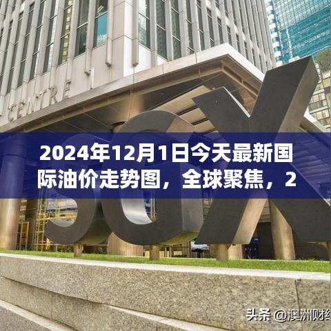 全球聚焦，深度解析2024年國際油價走勢與最新油價走勢圖