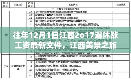 江西退休漲薪喜訊與美景之旅，探索自然，尋找內(nèi)心寧靜與喜悅的旅程
