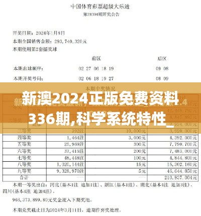 新澳2024正版免費資料336期,科學系統(tǒng)特性_THD93.953習慣版