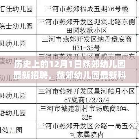 燕郊幼兒園最新招聘啟事，科技幼教未來(lái)教育體驗(yàn)全新升級(jí)招募活動(dòng)