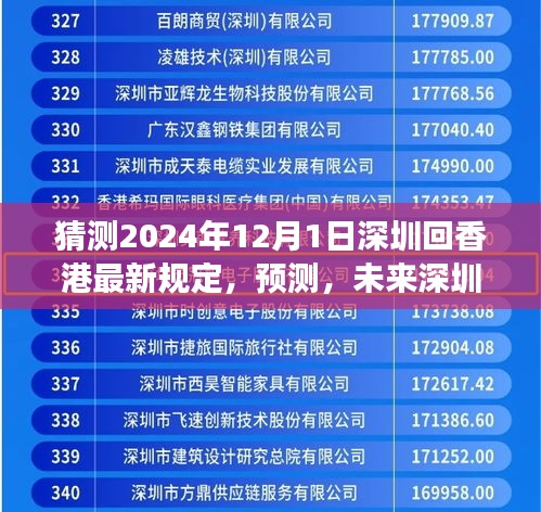 2024年視角，深圳至香港通行規(guī)定的新變化預(yù)測(cè)