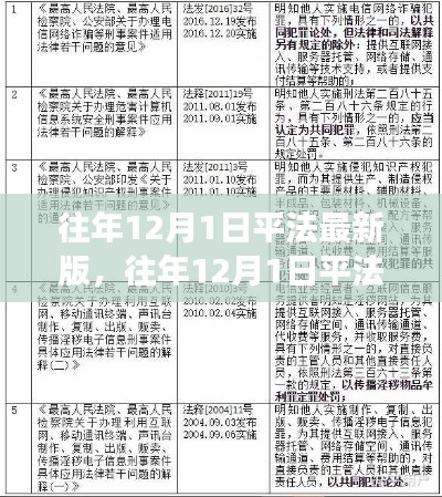 往年12月1日平法最新版深度解讀，背景、事件與影響全解析