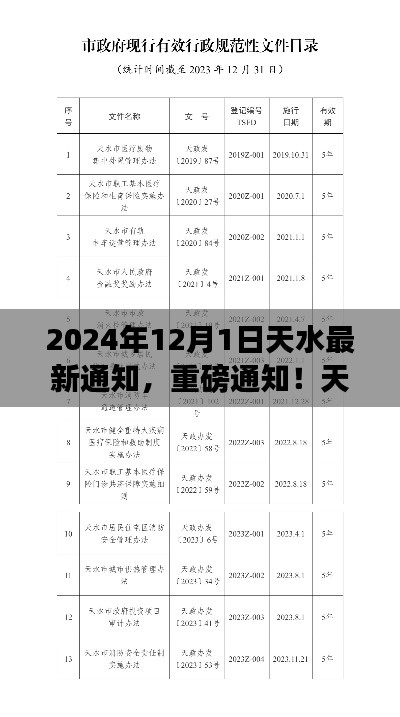 天水市政府新政策公告，重磅通知，2024年12月1日實施新政策