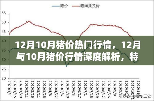 還醇返樸 第4頁(yè)