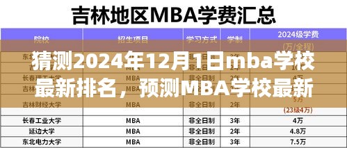 2024年MBA學(xué)校最新排名預(yù)測與展望，觀點(diǎn)闡述