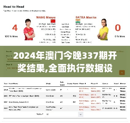 2024年澳門今晚337期開(kāi)獎(jiǎng)結(jié)果,全面執(zhí)行數(shù)據(jù)設(shè)計(jì)_WearOS44.476-5