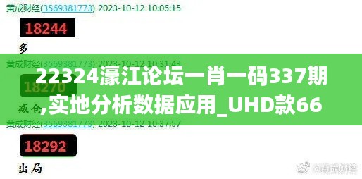 22324濠江論壇一肖一碼337期,實(shí)地分析數(shù)據(jù)應(yīng)用_UHD款66.357-2