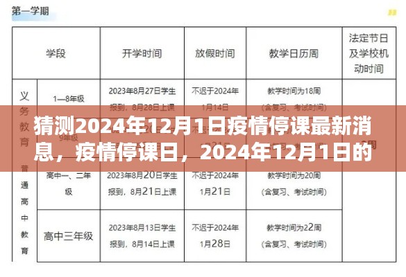 疫情停課日預(yù)測，時(shí)光倒流至2024年12月1日的校園時(shí)光