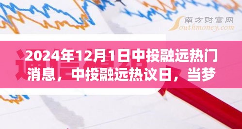 溫馨時(shí)光交織夢(mèng)想與友情，中投融遠(yuǎn)熱議日熱議熱議消息發(fā)布