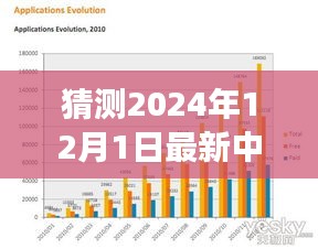 閃耀的2024年中國新紀元，人口新篇章的挑戰(zhàn)與學習變化