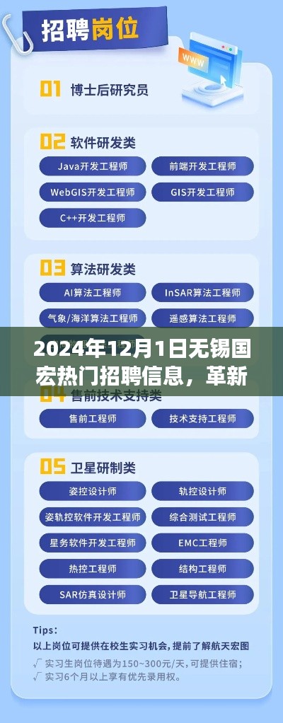 革新未來，無錫國宏引領(lǐng)科技招聘新紀(jì)元——熱門招聘信息深度解析