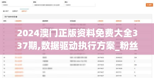 2024澳門(mén)正版資料免費(fèi)大全337期,數(shù)據(jù)驅(qū)動(dòng)執(zhí)行方案_粉絲款66.762-3