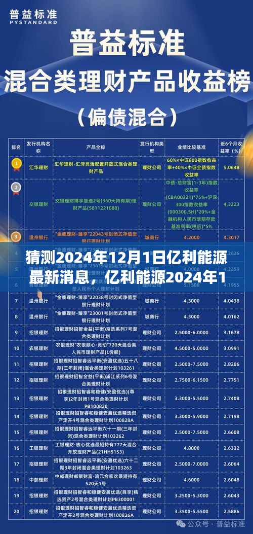 億利能源深度評(píng)測(cè)及用戶洞察，特性、體驗(yàn)與競爭分析，最新動(dòng)態(tài)預(yù)測(cè)至2024年12月1日揭曉！