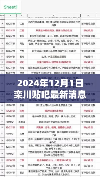 富貴利達(dá) 第4頁