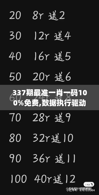 337期最準(zhǔn)一肖一碼100%免費(fèi),數(shù)據(jù)執(zhí)行驅(qū)動決策_(dá)9DM13.596-3