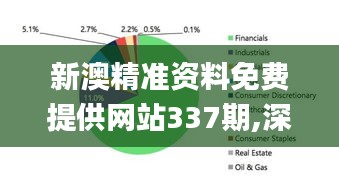 新澳精準(zhǔn)資料免費(fèi)提供網(wǎng)站337期,深度分析解析說明_免費(fèi)版93.452-5