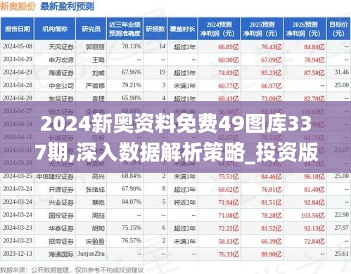 2024新奧資料免費49圖庫337期,深入數(shù)據(jù)解析策略_投資版66.142-6