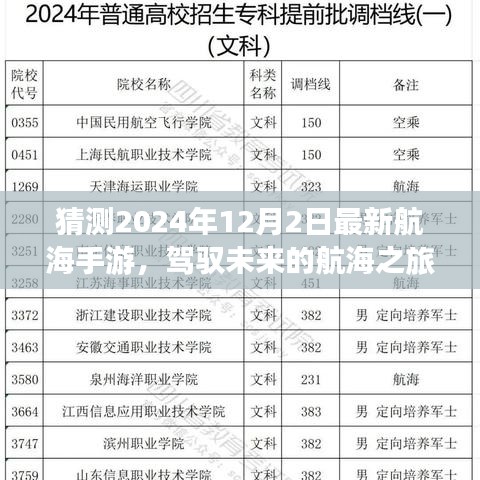 駕馭未來的航海之旅，揭秘2024年最新航海手游，無限可能等你探索