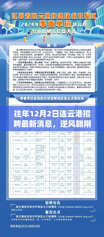 逆風(fēng)翱翔，連云港招聘最新消息與學(xué)習(xí)變化啟航職場(chǎng)新篇章
