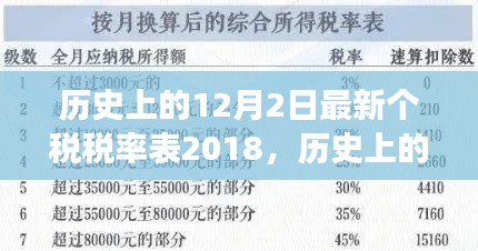 窮鳥(niǎo)入懷 第4頁(yè)