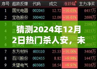 揭秘未來安全守護(hù)者，科技引領(lǐng)智能防衛(wèi)系統(tǒng)新紀(jì)元——2024年智能安全防衛(wèi)系統(tǒng)展望與解析