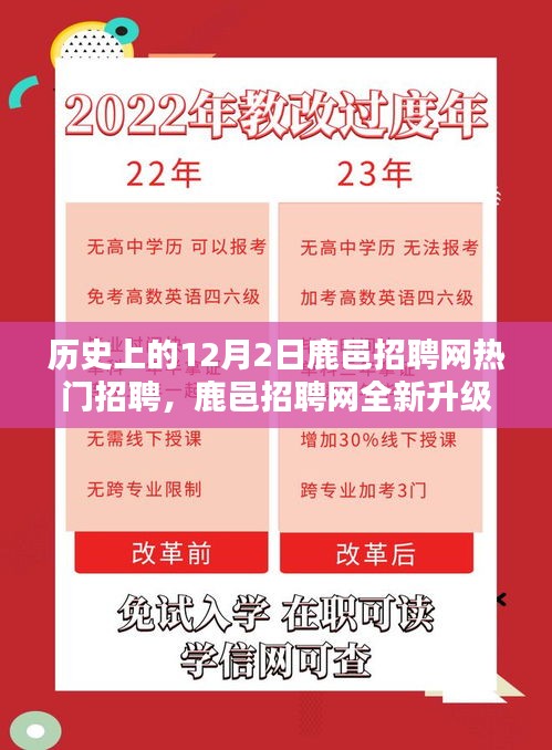 歷史上的12月2日鹿邑招聘網全新升級，科技引領招聘潮流