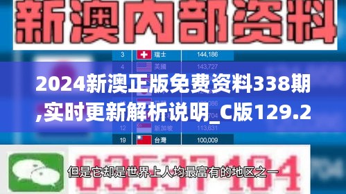 2024新澳正版免費(fèi)資料338期,實(shí)時(shí)更新解析說明_C版129.242-6