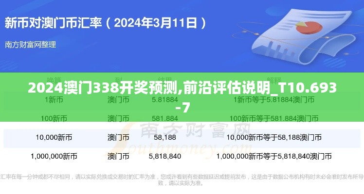 2024澳門338開(kāi)獎(jiǎng)?lì)A(yù)測(cè),前沿評(píng)估說(shuō)明_T10.693-7