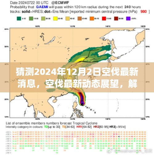 解讀空伐最新動態(tài)展望，預(yù)測即將到來的2024年12月2日最新消息