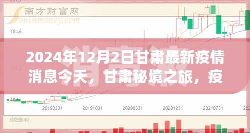 甘肅疫情下的秘境之旅，自然美景探索與心靈之旅啟程（最新消息）