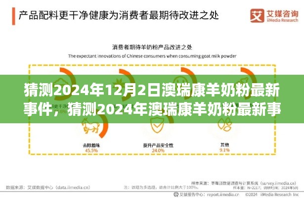 猜測2024年12月2日澳瑞康羊奶粉最新事件，猜測2024年澳瑞康羊奶粉最新事件，行業(yè)矚目，期待卓越品質