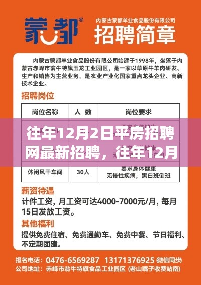 往年12月2日平房招聘網(wǎng)最新招聘信息匯總發(fā)布
